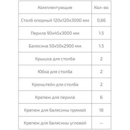 Ограждение TERRASOV #6