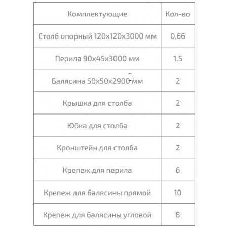 Ограждение TERRASOV #5